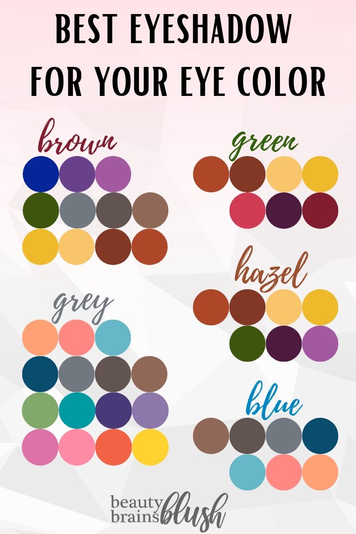 The very best eyeshadow for every eye color! Whether you have green, blue, brown, hazel, or grey eyes, we have you covered. There are even suggestions for the best eyeshadow palettes based on your eye color!! Check it out on beautybrainsblush.com